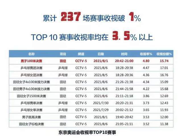 欧美一区二区三区在线观看